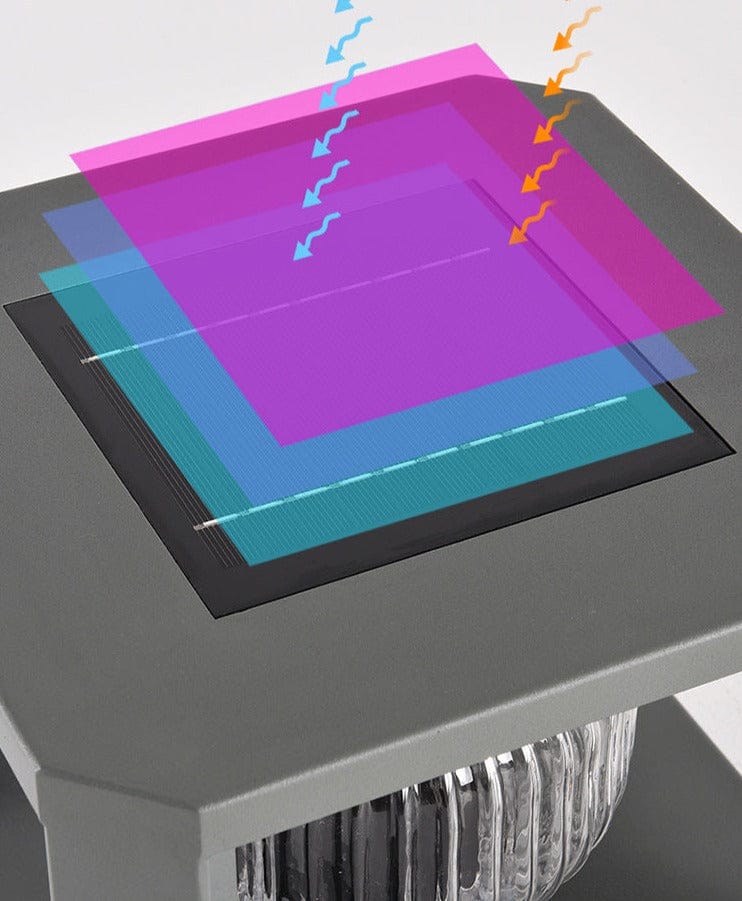 Solar Lume Lampa Zewnętrzna (Solarny)