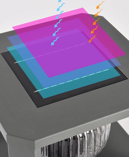 Solar Lume Lampa Zewnętrzna (Solarny)