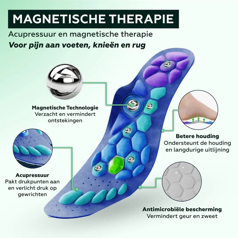 StepSure™ | Orthopedische Inlegzool