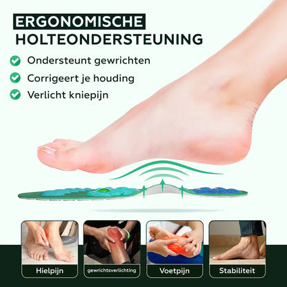 StepSure™ | Orthopedische Inlegzool